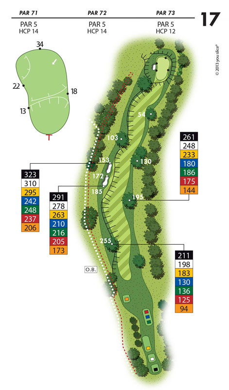 Golf Club Olgiata